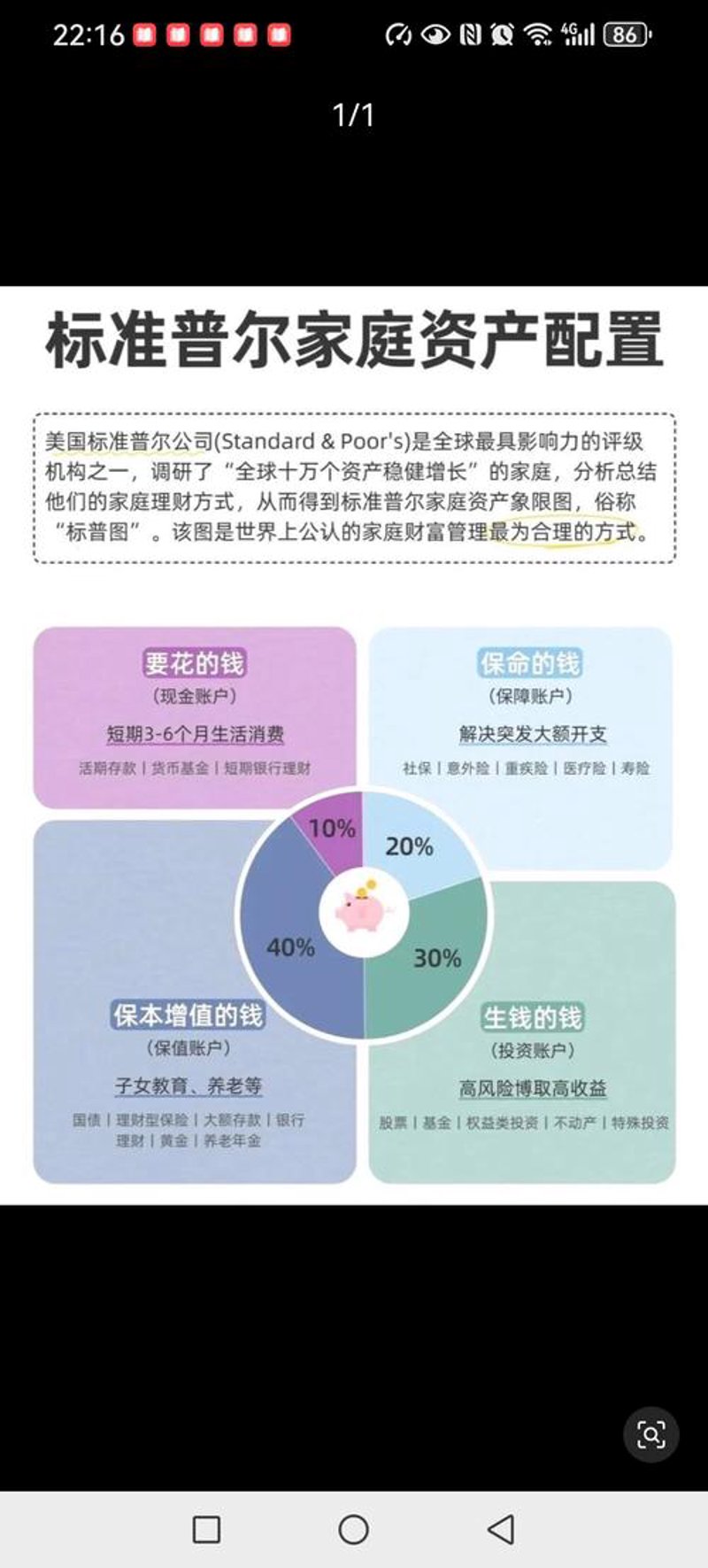 如何为企业投融资保驾护航